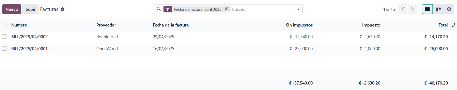 Reporte de Ventas Detallado